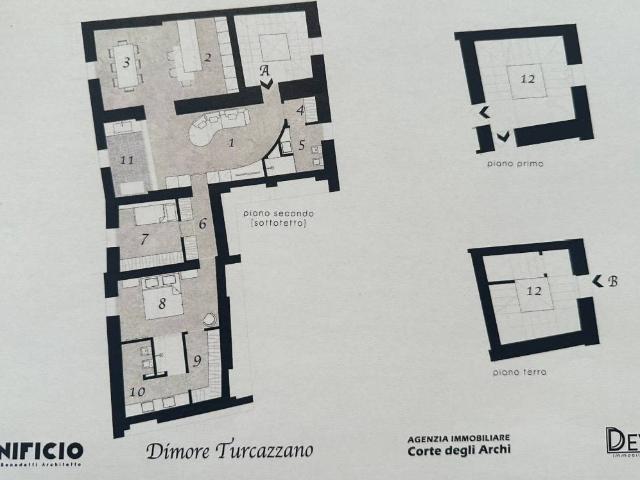 Appartamento in vendita a Soncino, Lombardia