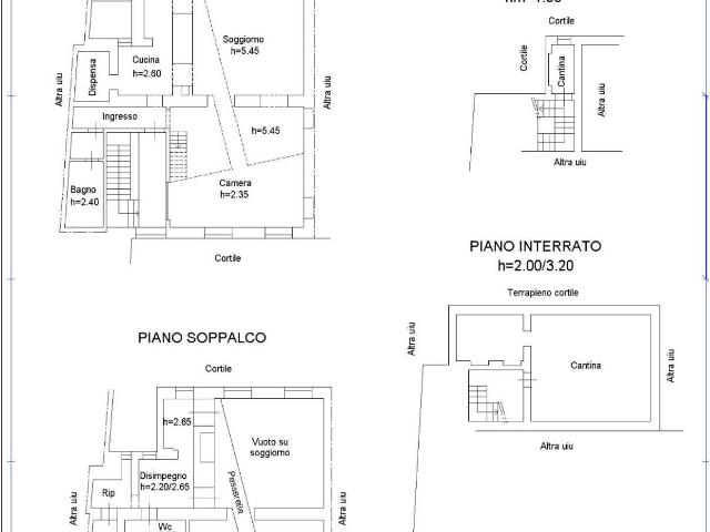 Appartamento in vendita a Centro, Torino