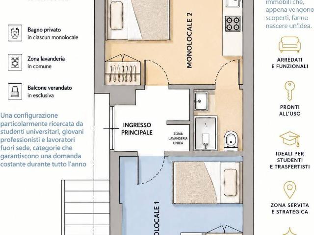 Appartamento in vendita a Circoscrizione 3, Piemonte
