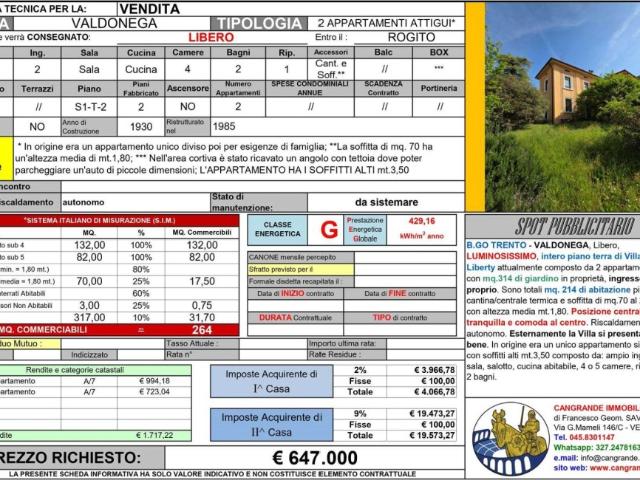 Appartamento in vendita a Nord-Ovest, Brenzone