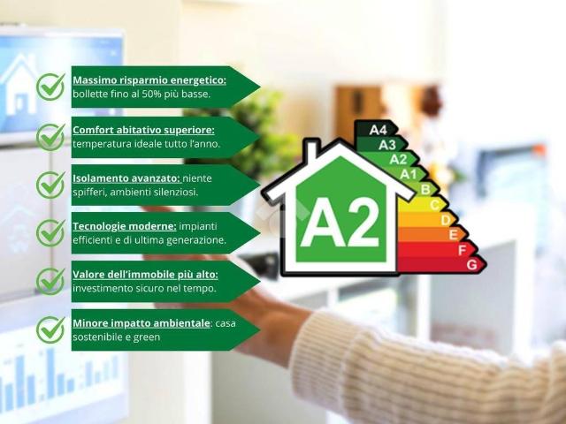 Appartamento in vendita a Nord-Est, Brenzone