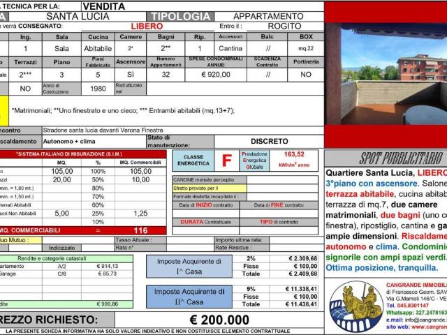 Appartamento in vendita a Sud-Ovest, Brenzone