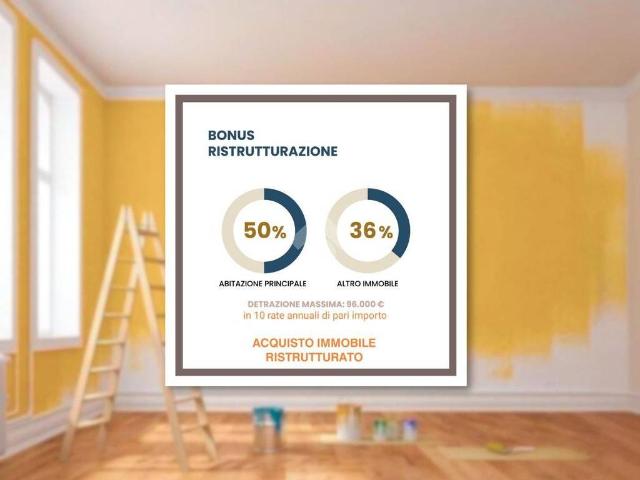 Appartamento in vendita a Nord-Est, Brenzone