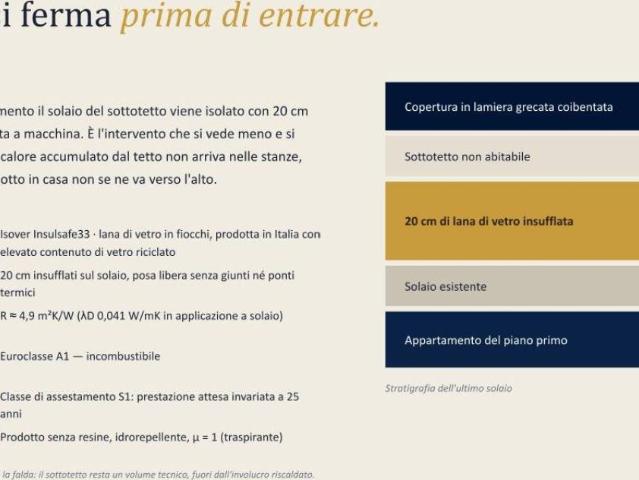 Appartamento in vendita a Dossobuono, Villafranca di Verona