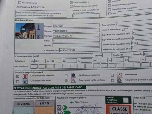 Appartamento in vendita a Piemonte, Torino