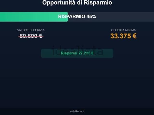Appartamento in vendita a Unione Delta del Po, Mesola