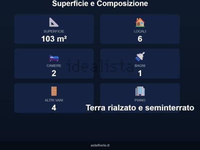 Appartamento in vendita a Tizzana, Quarrata