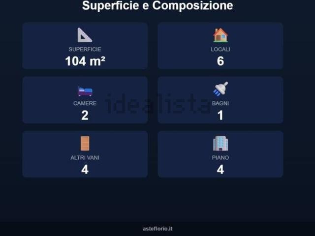 Appartamento in vendita a Piemonte, Vercelli