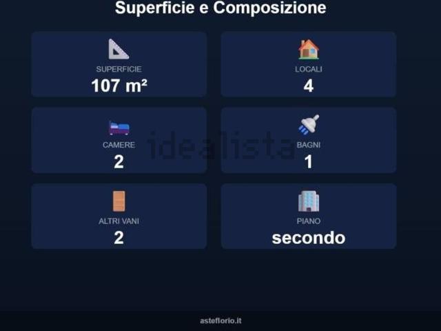Appartamento in vendita a Collecchio, Uzzano E Castello