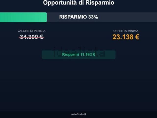 Appartamento in vendita a Fiorenzuola D'arda, Reggio Emilia