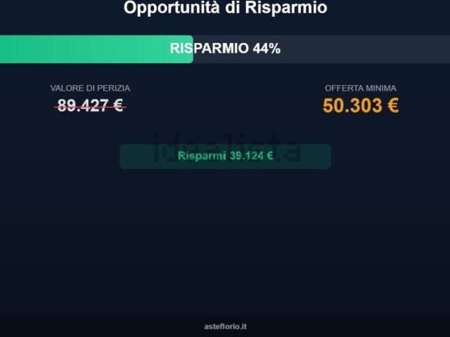 Appartamento in vendita a Quartiere Paolo VI, Puglia