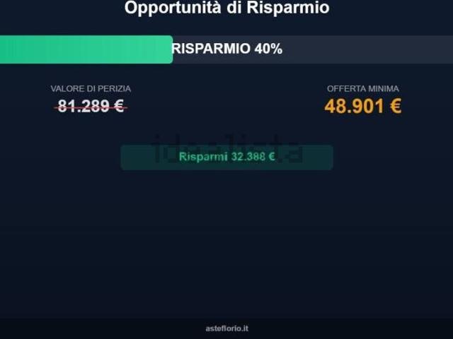 Appartamento in vendita a Quartiere Paolo VI, Puglia