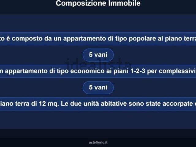 Appartamento in vendita a Bronte, Catania