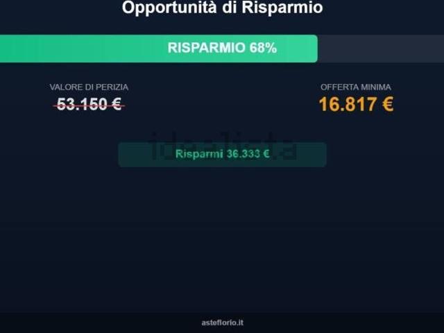 Appartamento in vendita a Atripalda, Campania