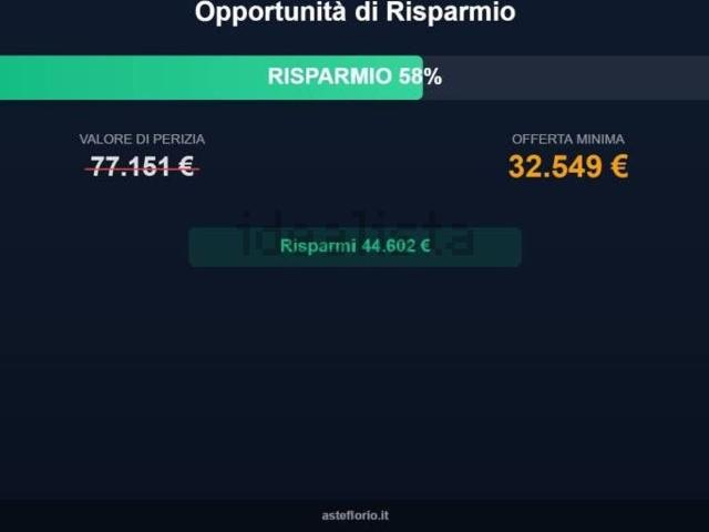 Appartamento in vendita a Marche, Ancona