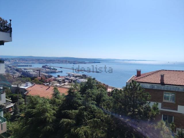 Appartamento in vendita a Gretta / Greta, Trieste