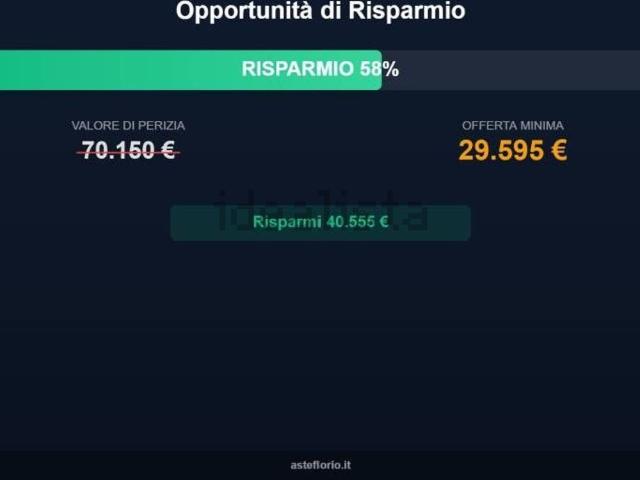 Appartamento in vendita a Trapani, Sicilia