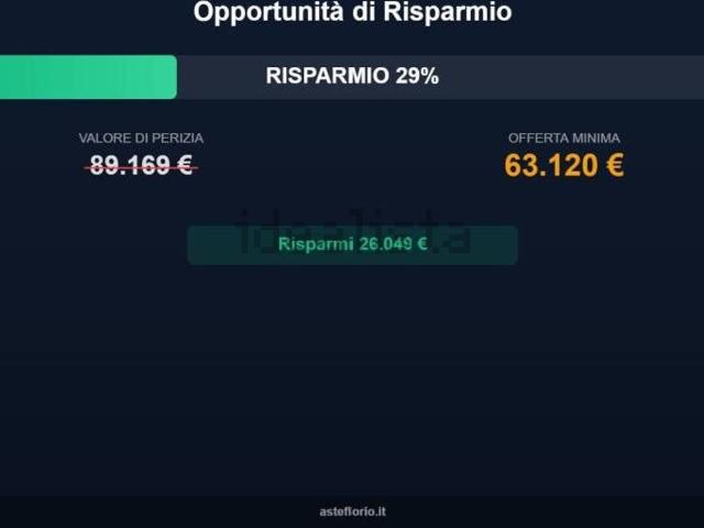 Appartamento in vendita a Sottogas, Agrigento