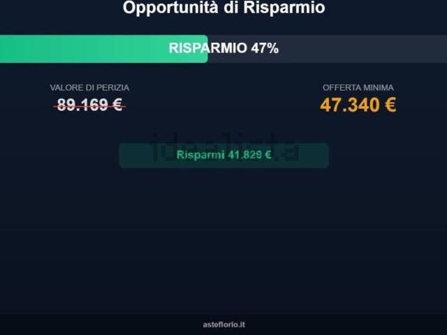 Appartamento in vendita a Sottogas, Agrigento