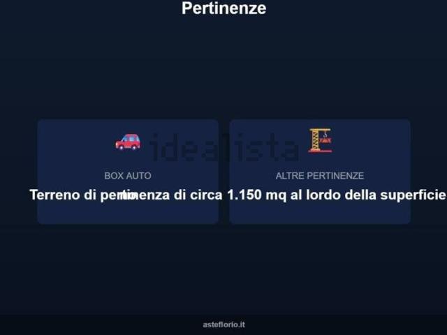 Appartamento in vendita a Realmonte, Sicilia