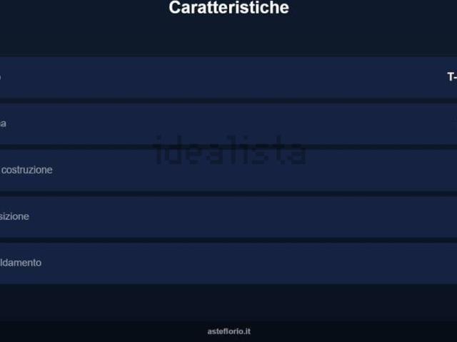 Appartamento in vendita a Piemonte, Asti