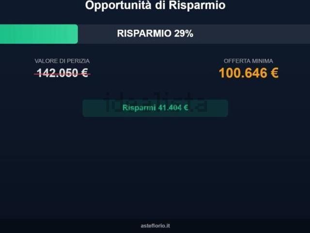 Appartamento in vendita a Faleriense, Marche