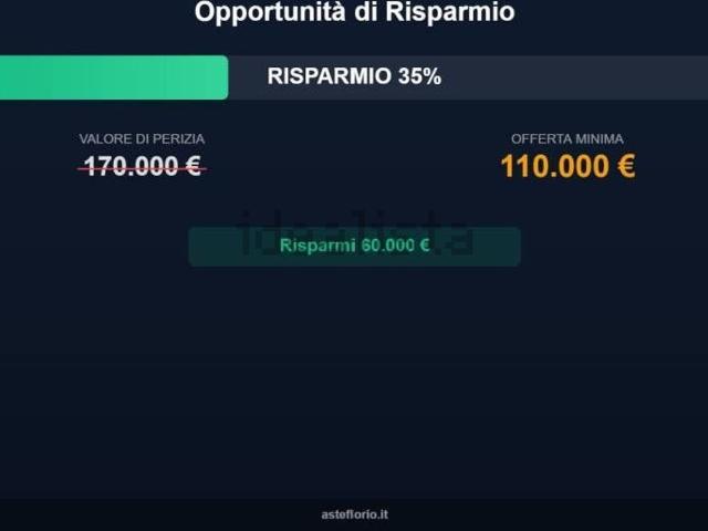 Appartamento in vendita a Unione Comuni Modenesi Area Nord, San Possidonio
