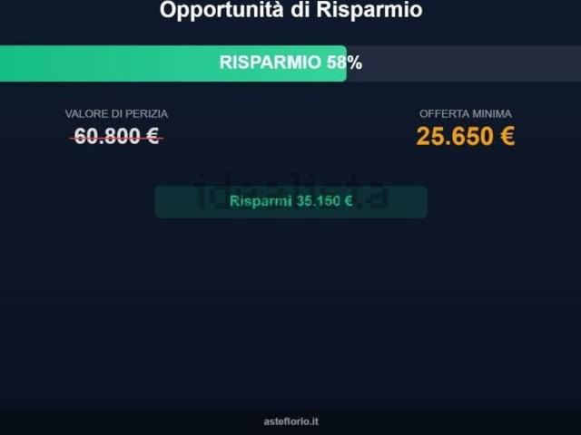 Appartamento in vendita a Vignalonga, Floridia
