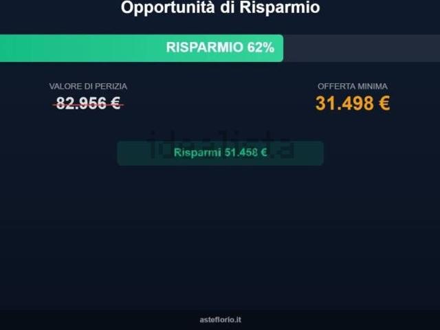Appartamento in vendita a Ripacandida, Basilicata