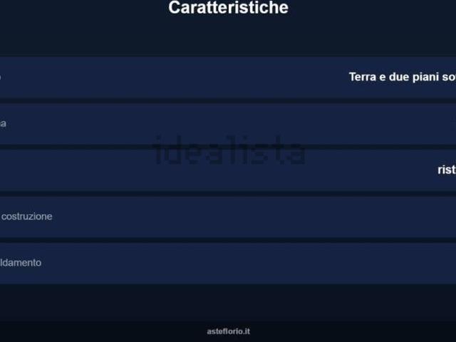 Appartamento in vendita a Puglia, Taranto