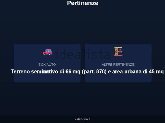 Appartamento in vendita a Belfiore, Veneto