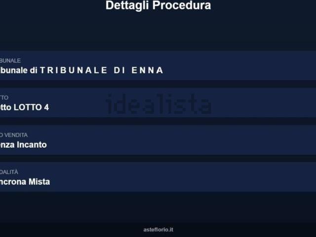 Appartamento in vendita a Gagliano Castelferrato, Sicilia