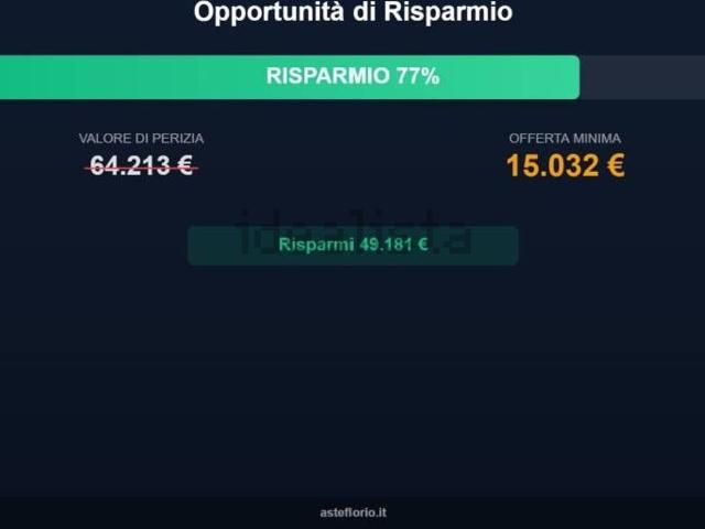 Appartamento in vendita a Fontanelle, Agrigento