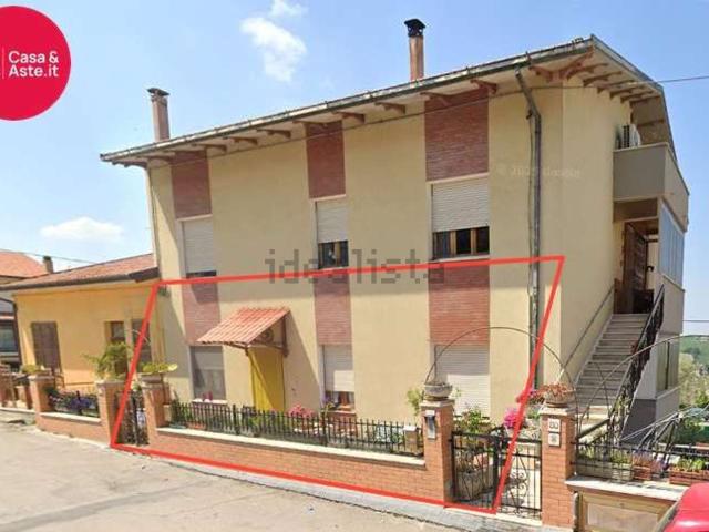 Appartamento in vendita a Villa Vitali, Marche