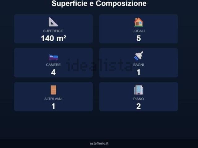 Appartamento in vendita a Pietragrossa, Chieti