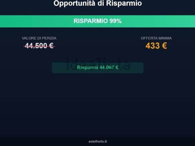 Appartamento in vendita a Piemonte, Asti