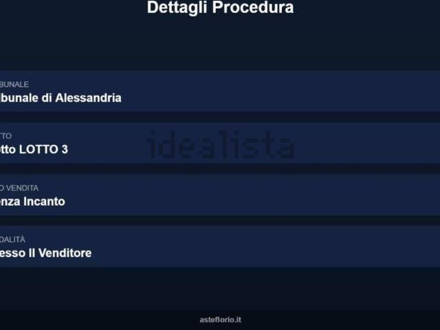 Appartamento in vendita a Piemonte, Alessandria