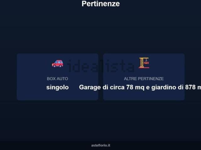 Appartamento in vendita a Terra, Castelnuovo Parano