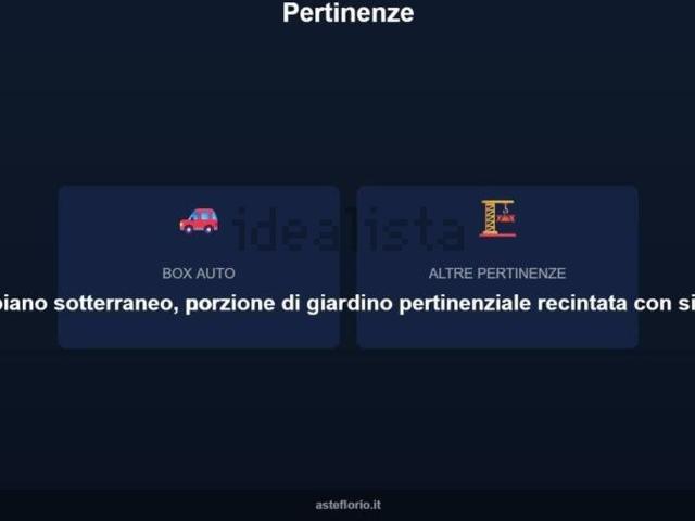 Appartamento in vendita a Piemonte, Asti