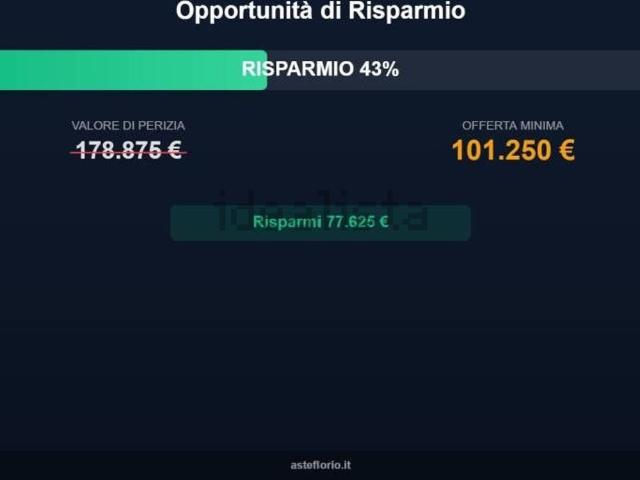 Appartamento in vendita a Domegge Di Cadore, Veneto