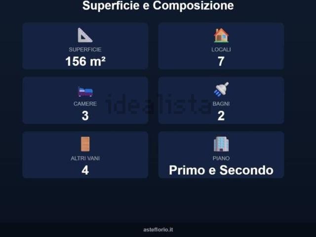 Appartamento in vendita a Ruoti, Potenza