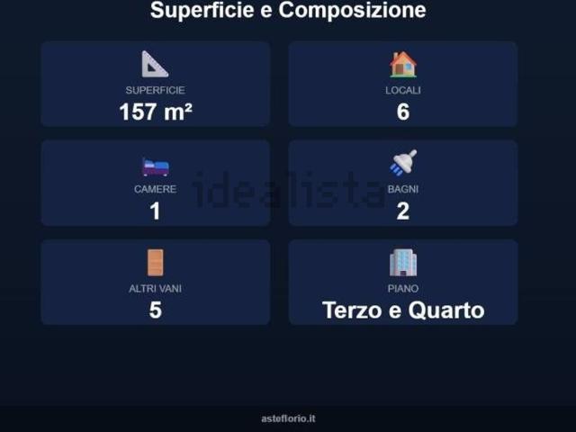 Appartamento in vendita a Vittoria, Sicilia