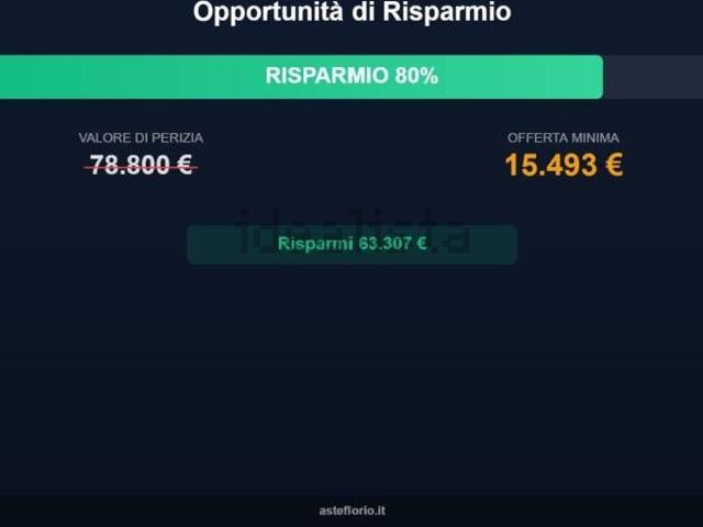 Appartamento in vendita a Abbasanta, Sardigna/Sardegna