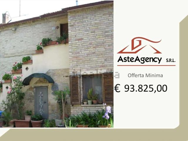 Appartamento in vendita a Rione Murato, Marche