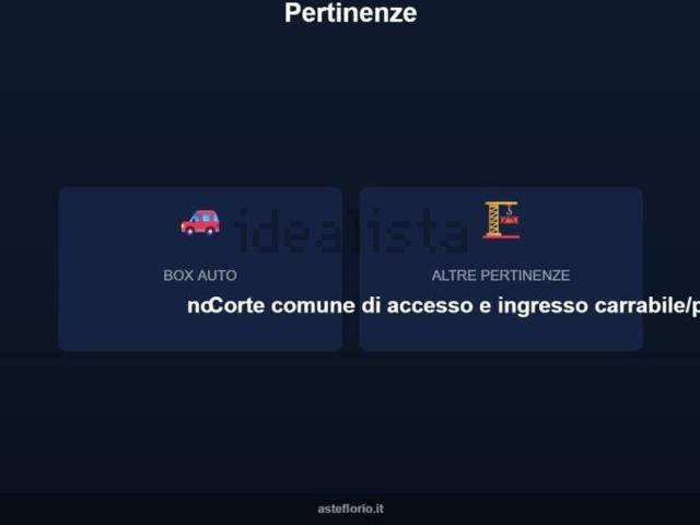 Appartamento in vendita a Piemonte, Cuneo