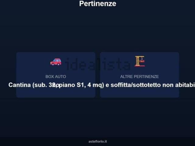 Appartamento in vendita a Tre Vie, Macerata