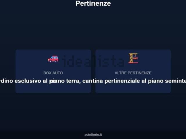 Appartamento in vendita a Piemonte, Cuneo