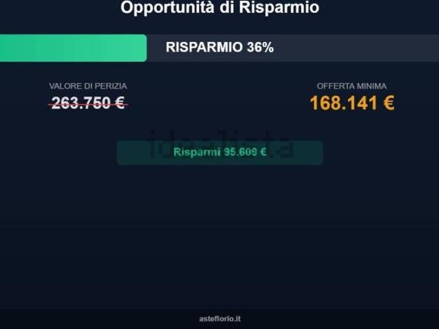 Appartamento in vendita a Calabria, Cosenza