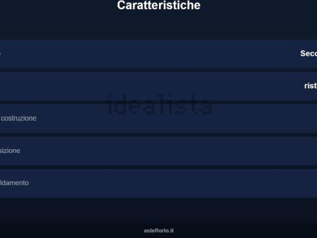 Appartamento in vendita a Piemonte, Cuneo