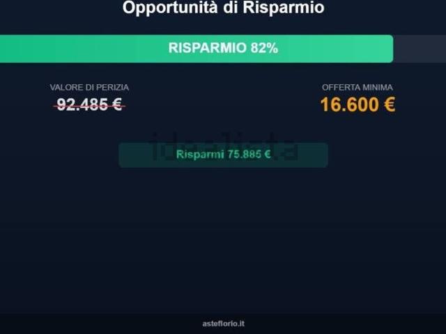 Appartamento in vendita a Piemonte, Cuneo